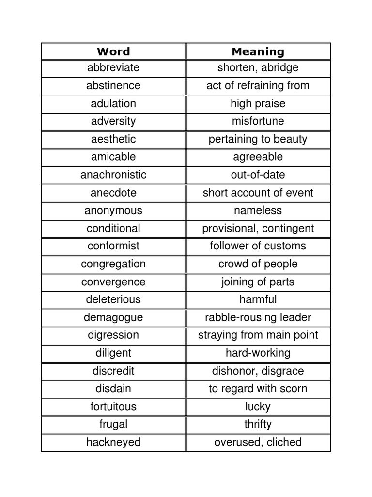 Some Vocabulary Words For Verbal Aptitude Tests (SAT, GRE, Etc.) PDF