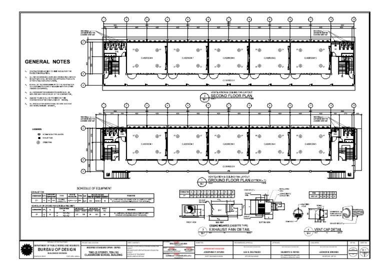 Bureau of Design TWO (2) STOREY, TEN (10) Classroom School Building PDF Administrative Law