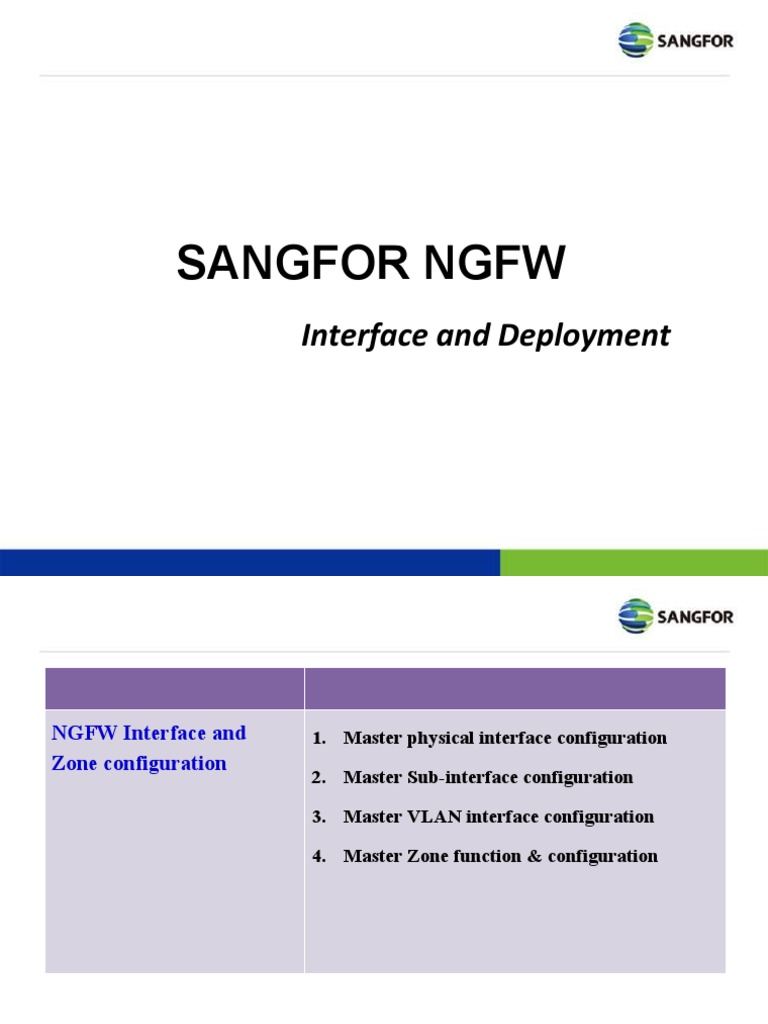 SANGFOR NGFW Interface & Zone Setup Guide | PDF | Ip Address | Network ...