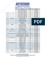 Bayusvara Specs & Pricelist 2023