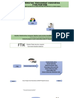 Latihan Power Point - Iyos Tia - Mnj22a