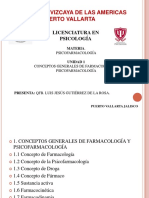 Unidad 1 Conceptos Generales de Farmacología y Psicofarmacología-1er Parcial