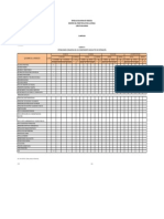 Formato - Estadisticas Ministeriales