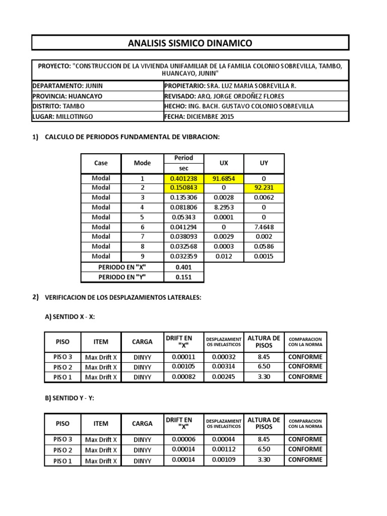 Analisis Sismico Dinamico Pdf Mecánica