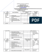 Analisa PJ Program UKM Lanjut 5.1.1.1 SK PRSRTN Kmptnsi PJ UKM (ADMEN) Recpvery