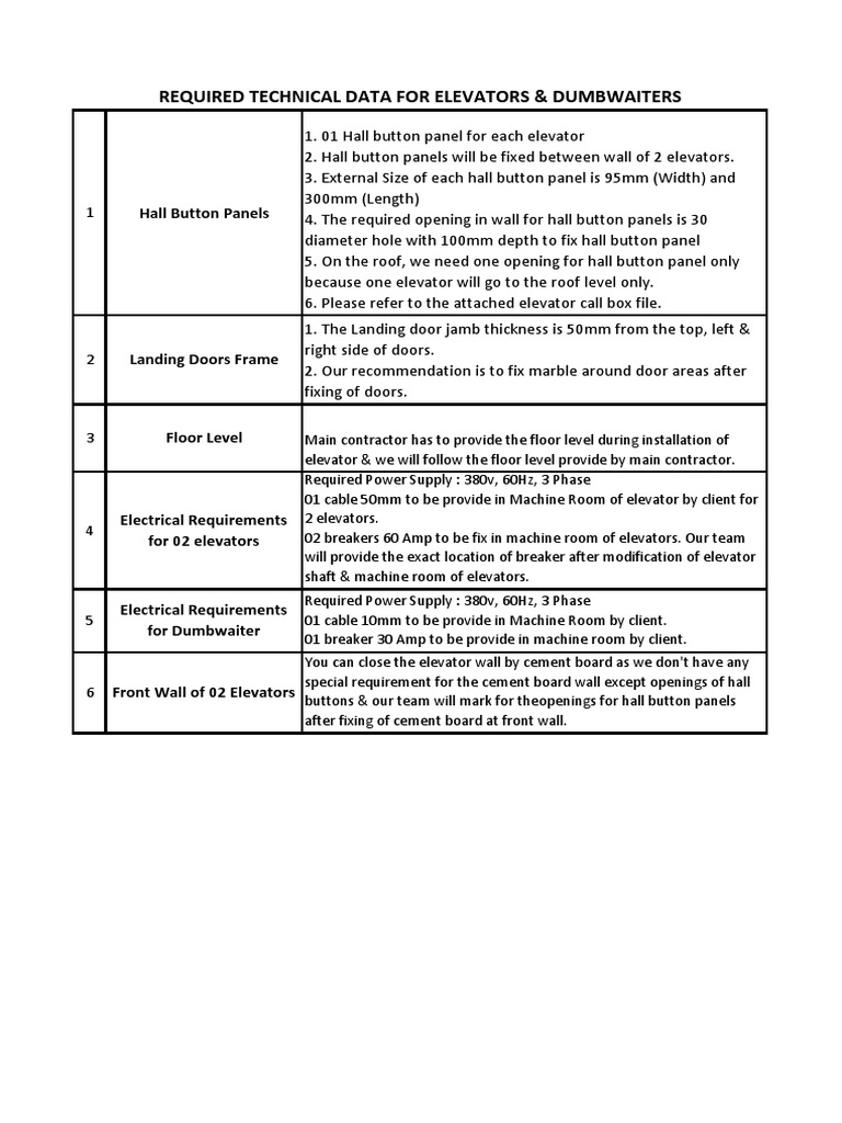 Elevator and Dumbwaiter Installation Guide | PDF | Elevator | Door