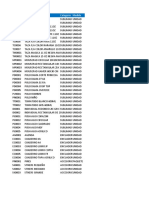 Plantilla Productosinventario