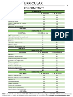 Matriz curricular de curso de Eletrônica Concomitante