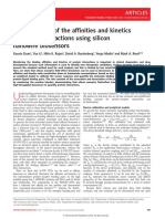 Quantification of The Affinities and Kinetics