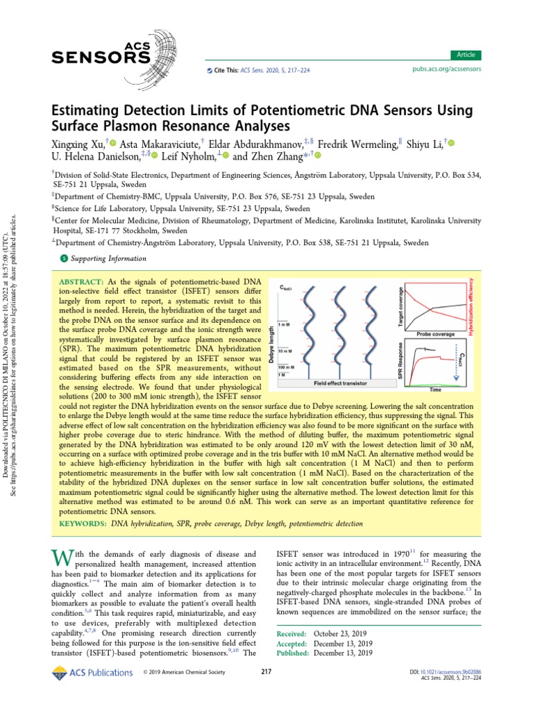 Estimating Detection Limits of Potentiometric DNA Sensors Using Surface