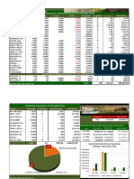 Resumen de Mercado Culminado Al 13012023