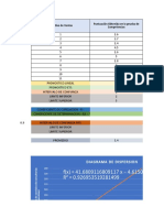 Tarea No.3