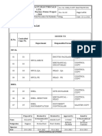 Hydro Test Procedure