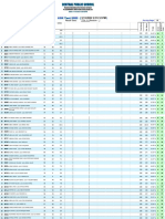 Result - Master.sheet 4ce9e638 Bd8a 484a 8e8e F2f75e0b34fa