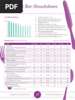 Download FabFitFun Breakfast Bar Smackdown by FabFitFun SN62032005 doc pdf