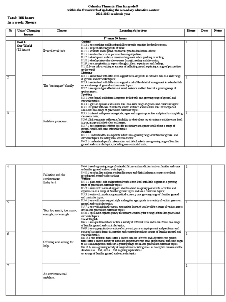 8th Grade English Thematic Plan 2022-2023 | PDF | Verb | English Language