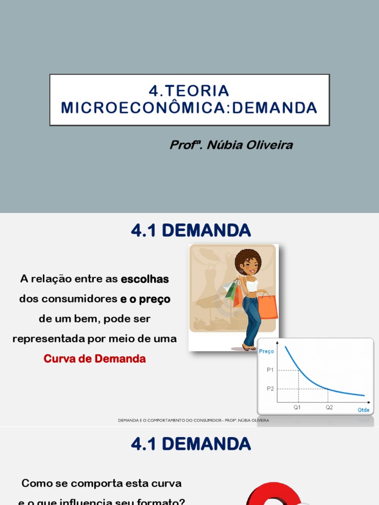 4.teoria Microeconômica:Demanda: Prof . Núbia Oliveira | PDF | Preço ...