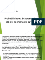 DEBER # 5. Diagrama Árbol y Teorema de Bayes.