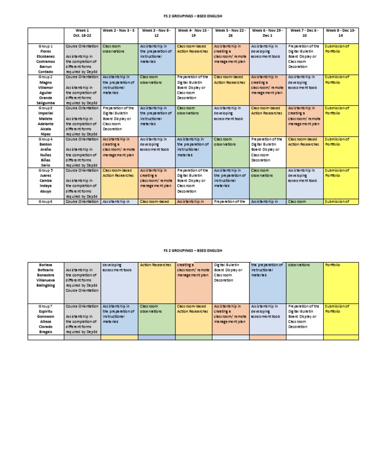 Matrix BSED English PDF