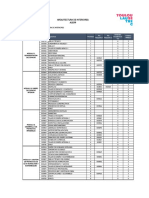 Carrera Arquitectura de Interiores Plan Académico AI2019