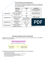 Esquema Oraciones - Compuestas - Por - Coordinacin