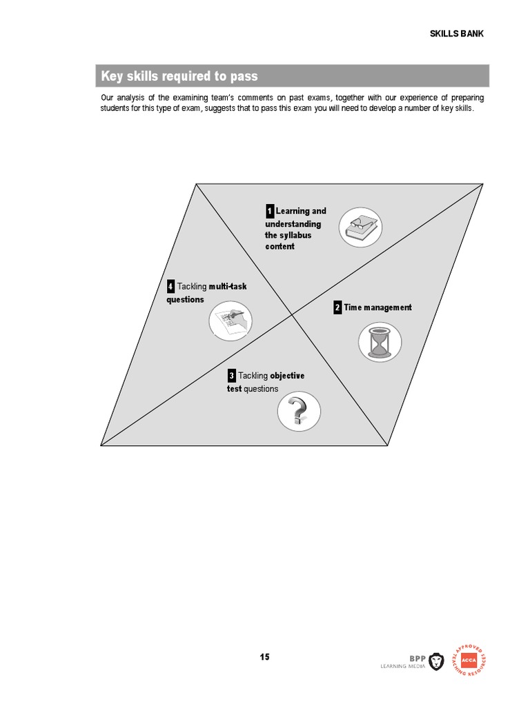 Exam Success Skills Guide | PDF | Test (Assessment) | Multiple Choice