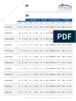 GRAR Summary 2022-Q4