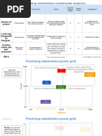 G8UtmTcJQi6FLZk3CXIu A Activity Template Stakeholder Analysis and Power Grid