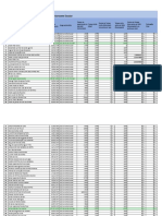 APURAÇÃO PSS 004 2022: 101 Servente Escolar