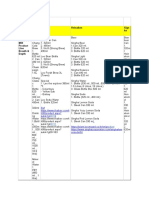 Compet Grid