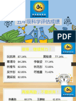 5-1-2022 5年级科学