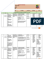 Catch Up Plan (CUP) ENGLISH YEAR 1