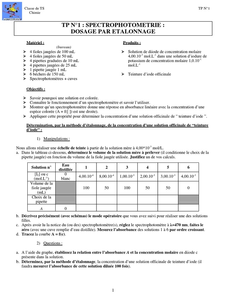 Dosage par Étalonnage en Spectrophotométrie PDF L'absorbance Iode — free download