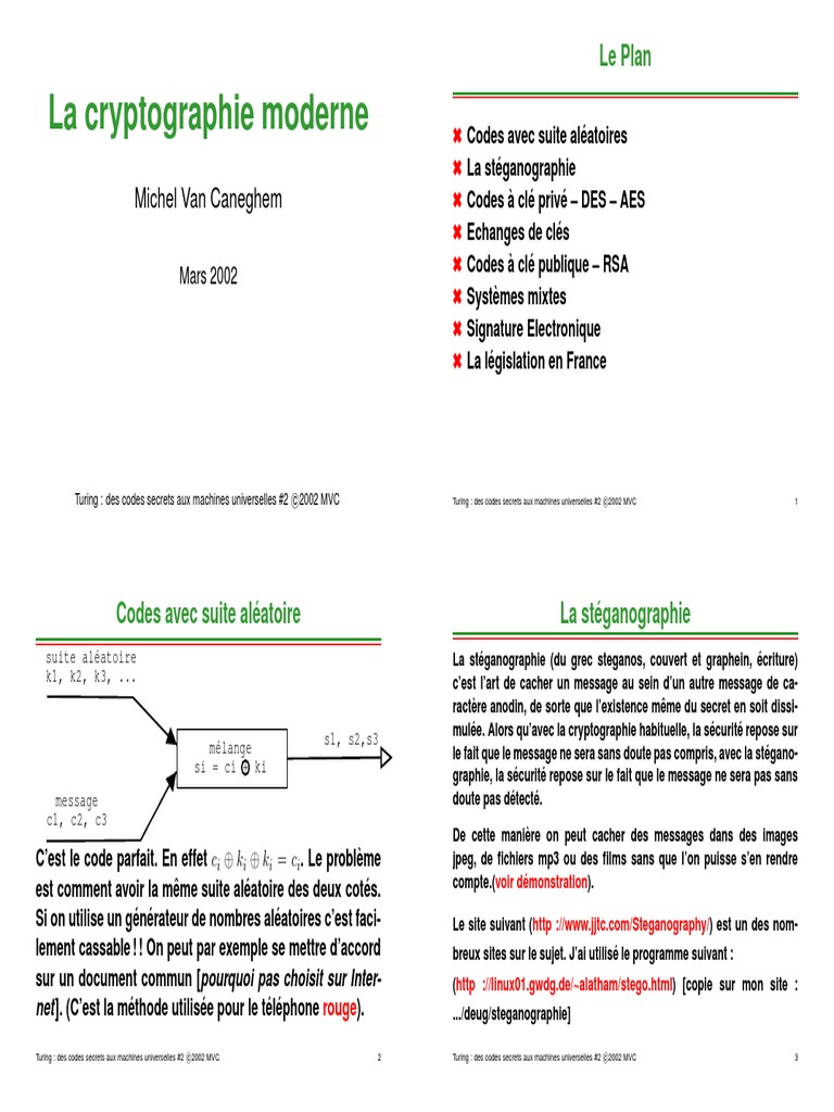 Introduction à la cryptographie moderne | PDF | Public-key cryptography ...