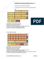 Understanding RAID Layoutv1.1