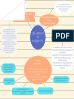 Mapa Conceptual Tema 3