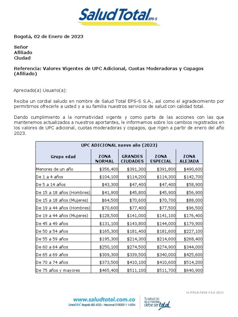 m-pyga-f050-valores-vigentes-de-upc-adicional-cuotas-moderadoras-y