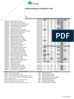 Evaluación Acumulada, Por Módulo Y PSP