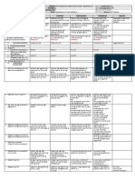 GRADES 1 To 12 Daily Lesson Log Monday Tuesday Wednesday Thursday Friday