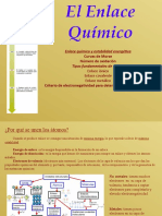 Tipos de enlace químico: iónico, covalente y metálico