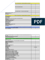 Lista de materiais para exames clínicos e procedimentos odontológicos