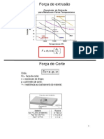 Formulario Prova 2o Bim Conformação