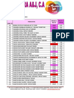 Lista precios 2022