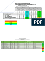 Natuna - Aktivasi PMM - 13 Januari 2023