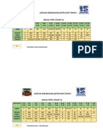 Jadual Baru PDPR 3.0