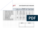 Data Rekapitulasi Tanajawa: SSP 1 SSP 2