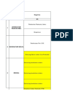 RPK UPT PUSKESMAS SINDANGJAYA TAHUN 2022