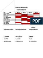 Daftar Piket Pemeriksaan Umum