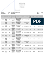 Laporan Monitoring Jurnal