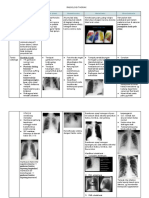 Materi Thorax